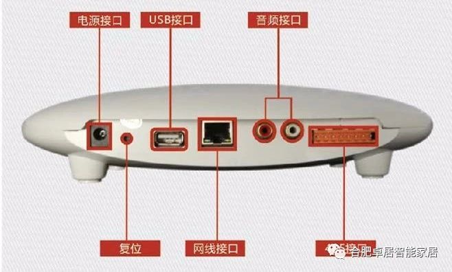 同是智能家居系统控制设备，M9主机和网关有什么区别？