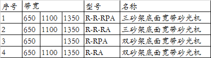 D系列产品.png