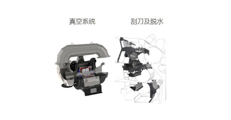 德国真空系统在卫生纸机中的应用