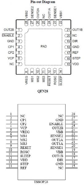 兼容A4988的步进电机产品HR4988