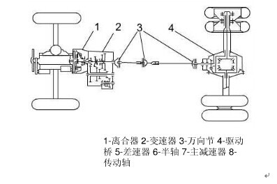 ZLDS100激光位移传感器测试车轮踏面轮廓参数