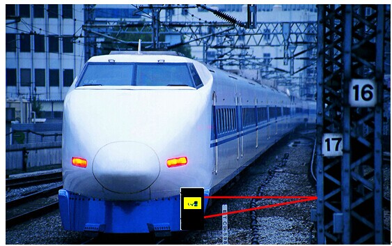 ZLDS100位移传感器测量火车与路边物体距离