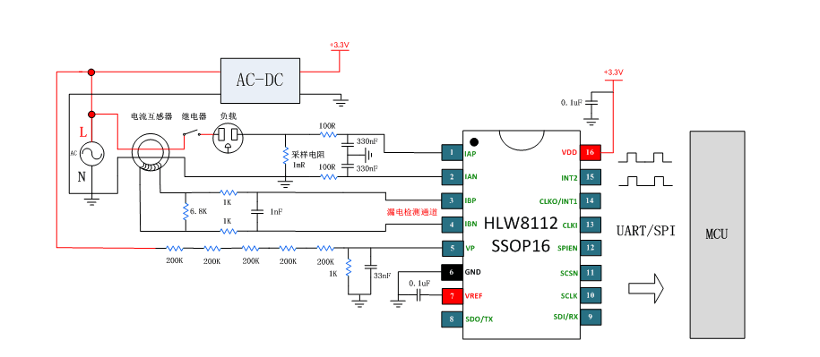 交直流两用02.png