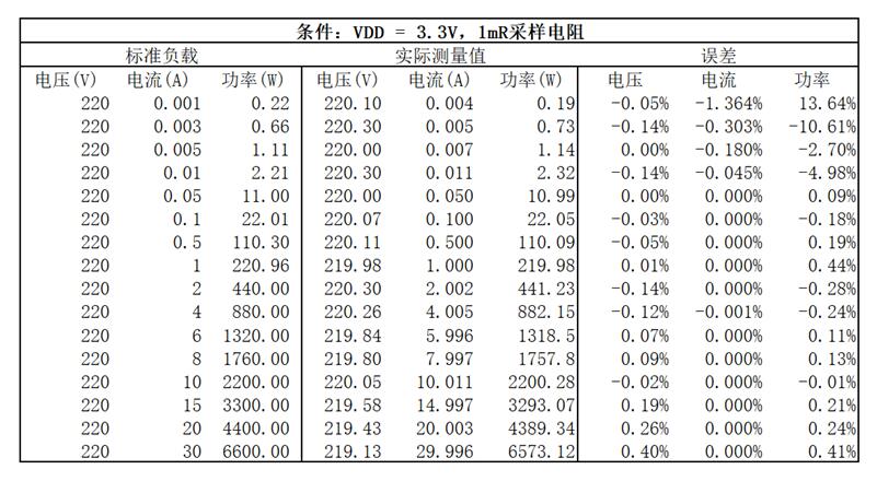 交直流两用03.jpg