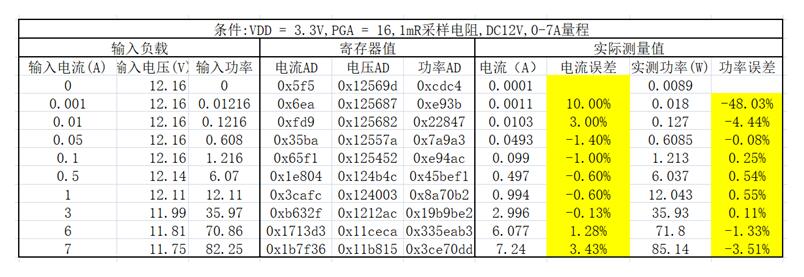 交直流两用07.jpg