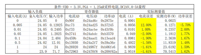 交直流两用08.png