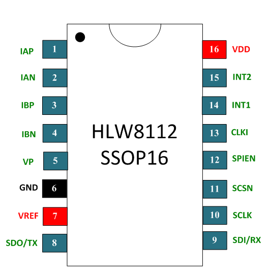 计量芯片HLW8112典型应用设计