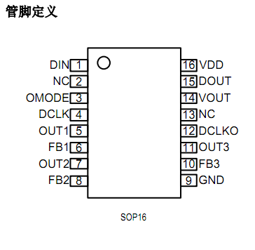 SM16716管脚定义图.png