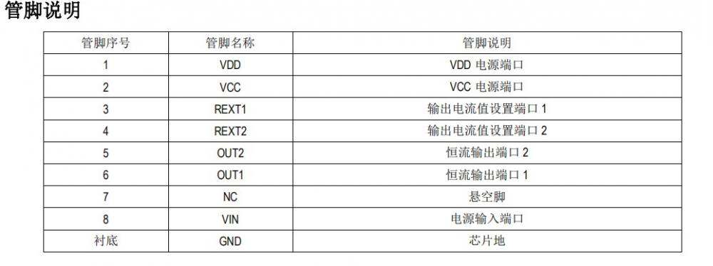 SM2212EK管脚说明图.jpg