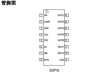 SM2510P管脚图.png