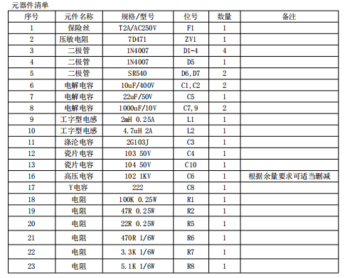 DK224开关电源驱动IC元器件清单图.jpg