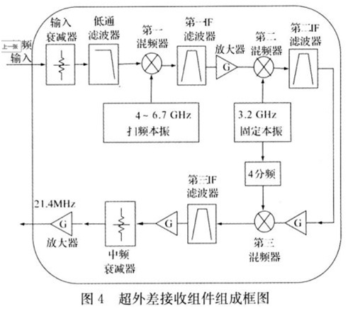 频谱分析仪4.jpg