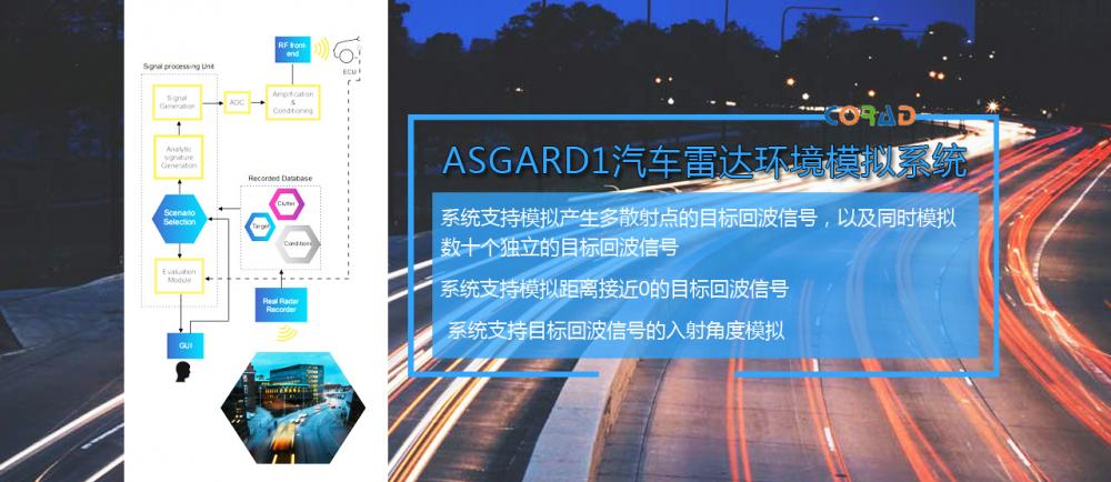 ASGARD1 汽车雷达环境模拟系统