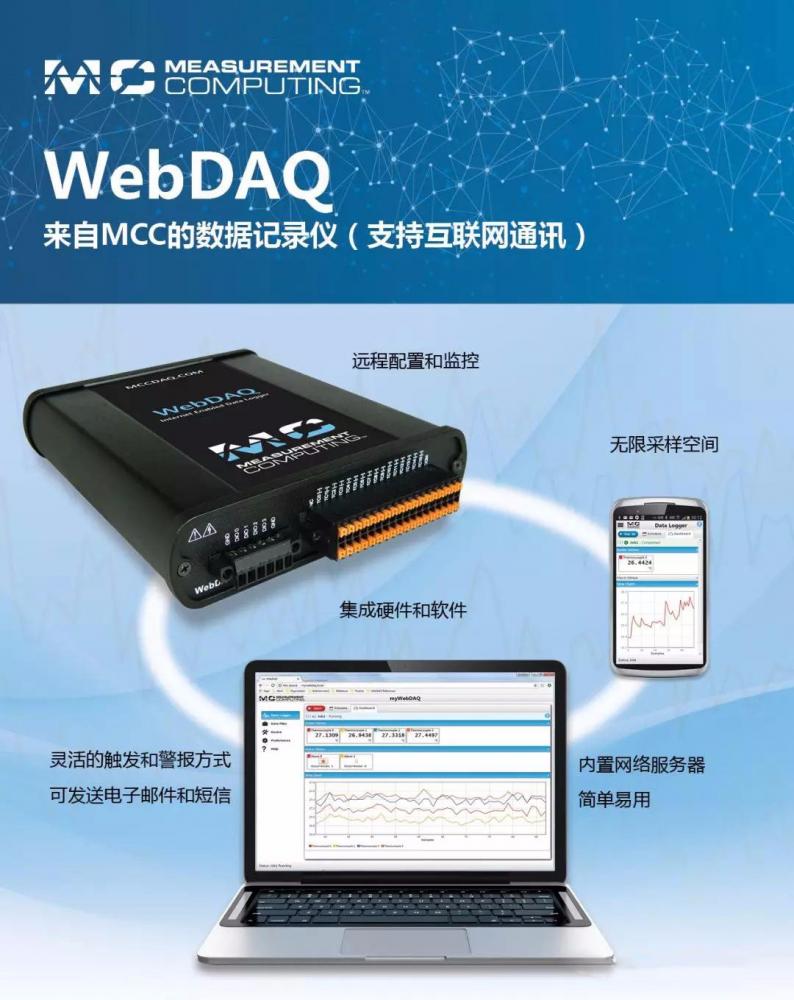【WebDAQ手札（下）】来自MCC的物联网数据记录仪
