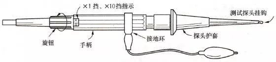 示波器1.jpg