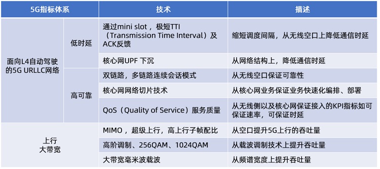 白皮书4.jpg