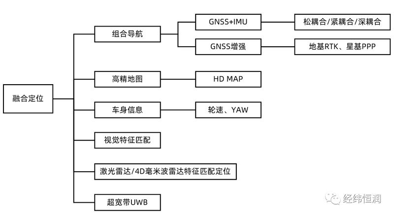 自动港口五.jpg