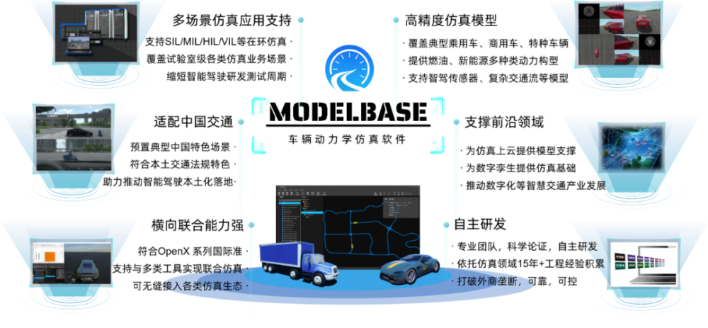 经纬恒润ModelBase为智能驾驶仿真全面护航