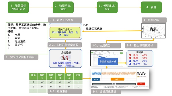 TV 图4替换.jpg