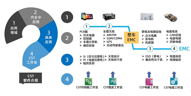 CST 图2替换.jpg