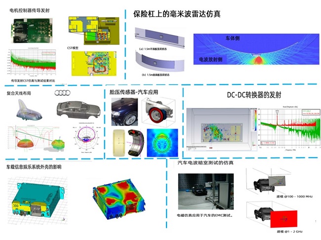 CST 图3替换.jpg