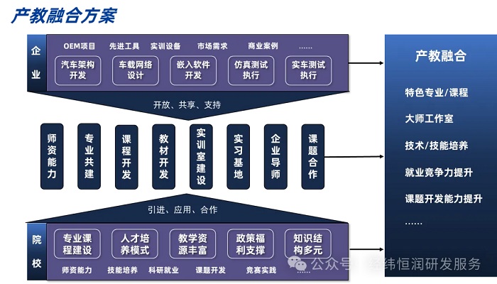 研讨会2.jpg