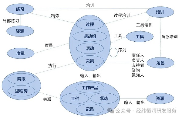 st 图2.jpg