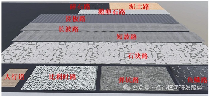 道路模型下2.jpg