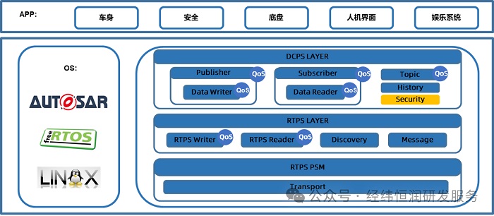 四-图3jpg.jpg