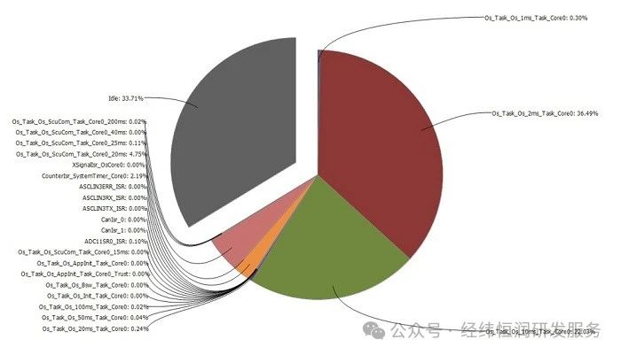 性能7.jpg