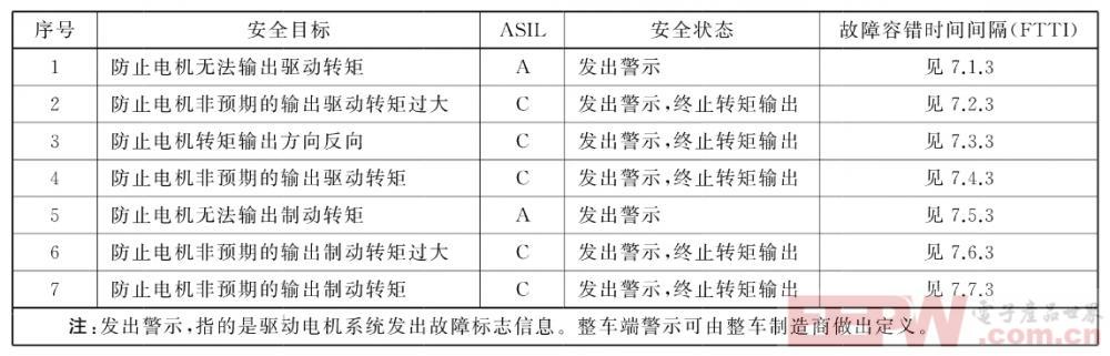 預(yù)熱截圖高清.png