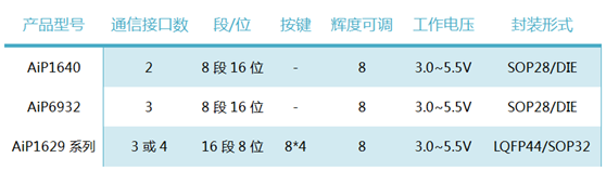 选型指南.png