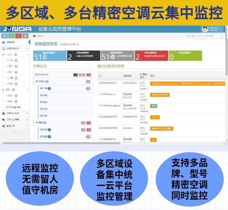 3个机房的精密空调同时手机微信云监控及告警方案