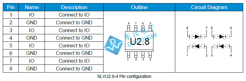 SLVU2.8-4价格，静电防护器件厂家，现货直供