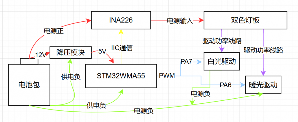 企业微信截图_17361703275385.png