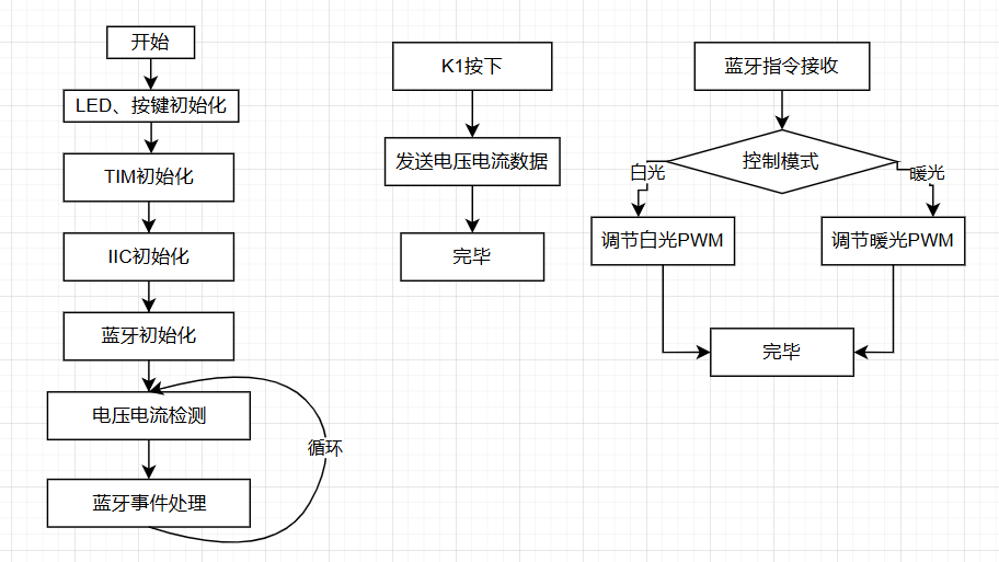 企业微信截图_17361711913700.png