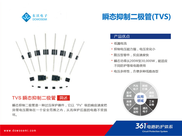 瞬态电压抑制二极管选型，东沃电子，型号齐全