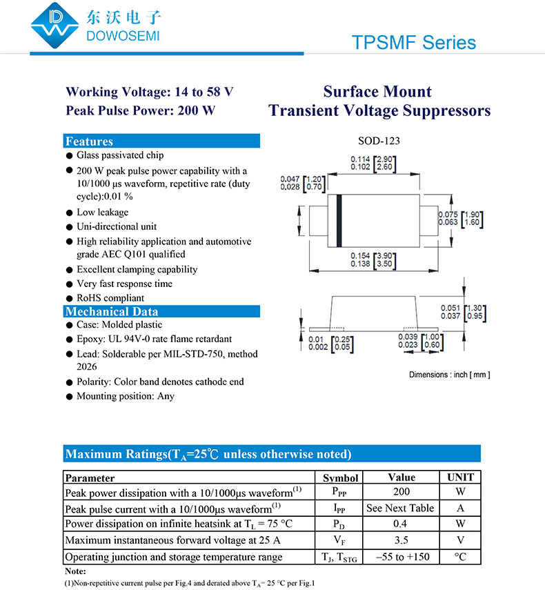 TPSMF-1.jpg