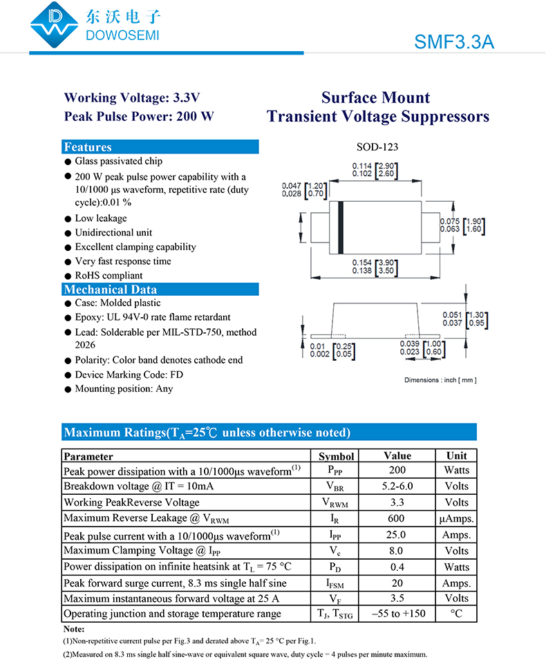 SMF3.3A-1.jpg