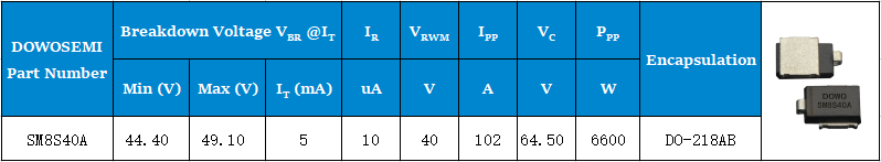 SM8S40A参数.png