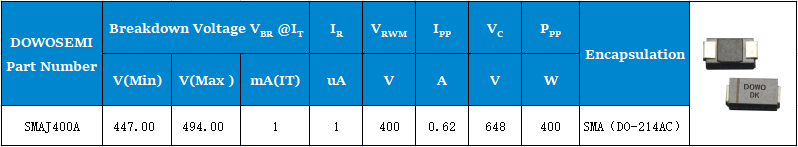 SMAJ400A参数.png