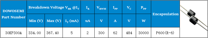 30KP300A参数.png