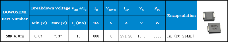 SMDJ6.0CA参数.png