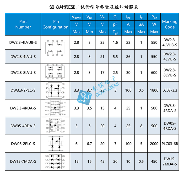 SO-8封装.jpg