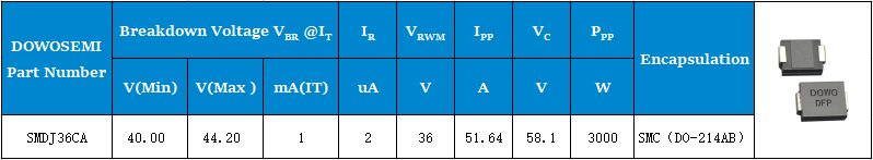 SMDJ36CA参数.png