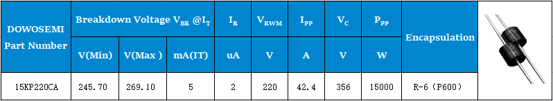 15KP220CA参数.png