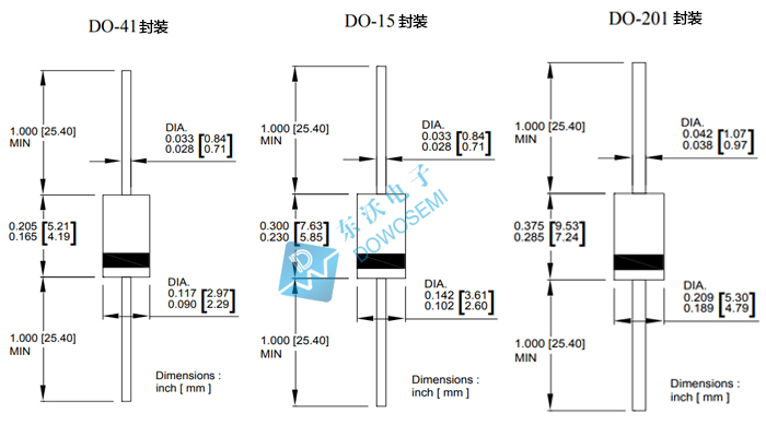 DO-15-41-201封装.jpg