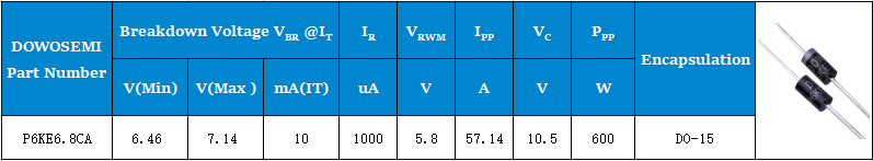 P6KE6.8CA参数.png