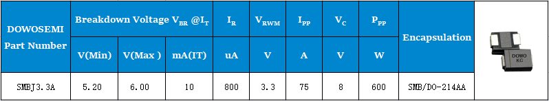 SMBJ3.3A参数.png