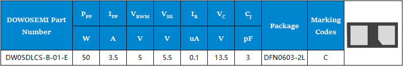 DW05DLCS-B-01-E参数.png